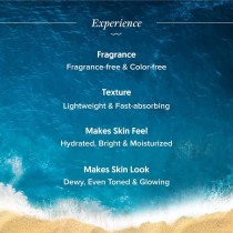 Aqualogica Detan+ Concentrate Face Serum for Men & Women, 30 ML