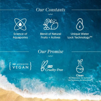 Aqualogica Glow+ Silky Body Lotion with Papaya & Vitamin C, 300 ML