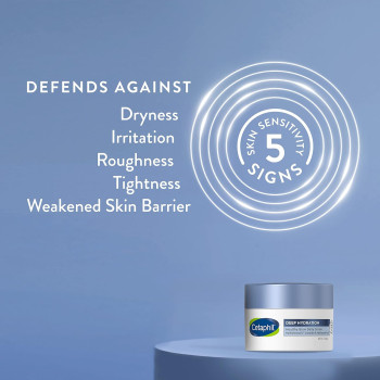 Cetaphil Deep Hydration Fragrance Free Healthy Glow Daily Face Cream, 1.7 Oz