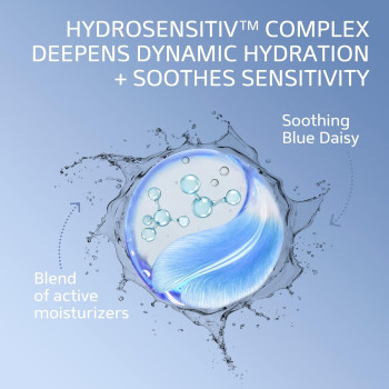 Cetaphil Deep Hydration Fragrance Free Healthy Glow Daily Face Cream, 1.7 Oz