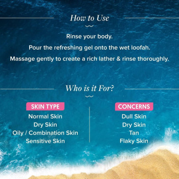 Aqualogica Body Wash Radiance+ Squishy Shower Gel with Watermelon & Niacinamide for Deeply Cleansed for Women & Men, 250 ML