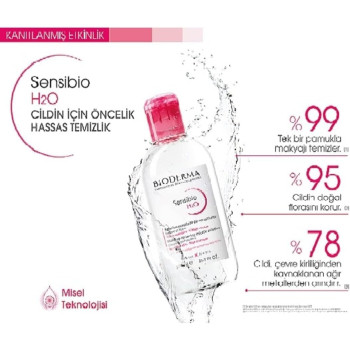 BIODERMA Crealine H2O Solution Micellaire Demaquillante, 500 ML (Without Pump)