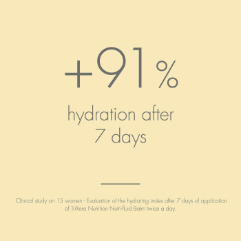 Avene Trixer Nutrition Nutri-Fluid By For Women, 13.52 Oz Balm