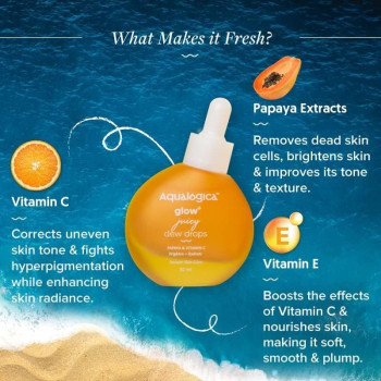 Aqualogica Glow+ Juicy Dew Drops Liquid Highlighter for Instant Glow & Shimmer With Illuminating Papaya & Vitamin C, Dewy Makeup Look, 30 ML