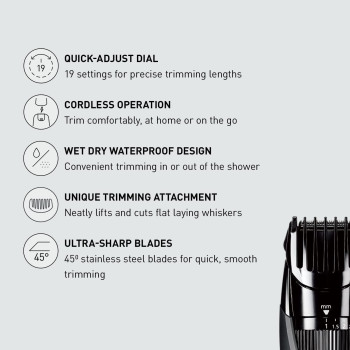 PANASONIC Wet Dry Beard and Hair Trimmer, Black, ER-GB42-K