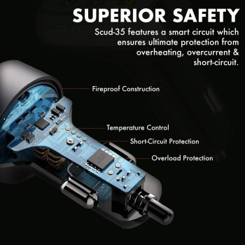 Promate 3 Port USB Car Charger, Ultra-Fast 35W 3.4A Dual USB Car Charger Adapter with Qualcomm Quick Charger 3.0 USB Port and Over-Heating Protection, Scud-C35