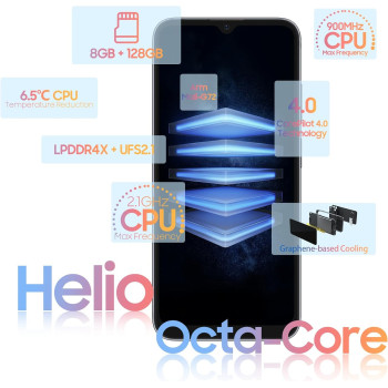 Mobile Phone, Blackview A95 Smartphones, 4G Dual SIM Android Phone, 8GB+128GB ROM Android 11, 20MP+8MP, 4380mAh Battery 18W Fast Charging