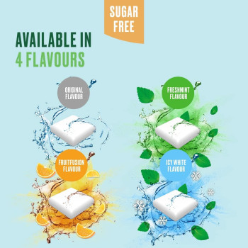 Nicorette Fresh Mint Chewing Gum (Stop Smoking Aid) 2 mg, 210 Pieces