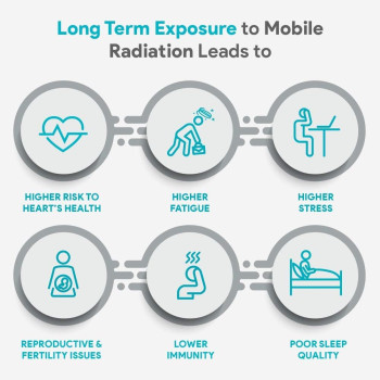 Enviro Chip - Radiation Protection Chip For Tablets & Wifi Routers With Clinically Tested Technology Silver
