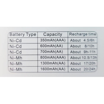JIABAO battery charger JB-212