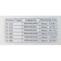 JIABAO battery charger JB-212