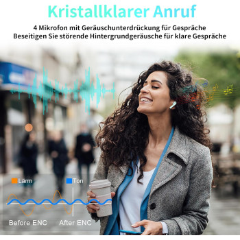 Blackview Wireless Earbuds Airbuds6,Bluetooth Headphones in-Ear,Bluetooth 5.3,Long Playtime,Touch Control,IPX7 Waterproof Sport Wireless Headphones-Green