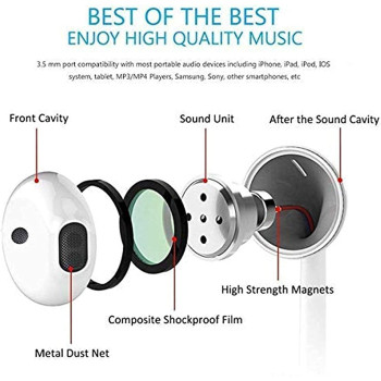 BOWIS for iPhone Earphones Wired Headphones Built-in Mic&Volume Control & Noise Cancellation In-Ear Earphones Earbuds Support for all iOS