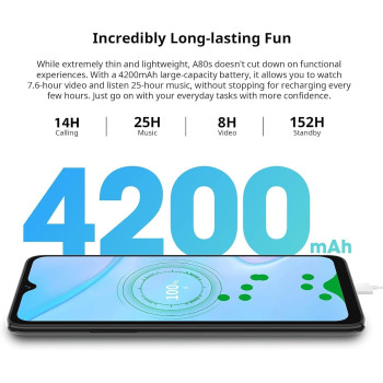 Mobile Phone,Blackview A80S Smartphones SIM Free Unlocked,6.21 inches HD+ Screen,13MP Quad AI Camera,Octa-core 4GB+64GB/SD 128GB,4200mAh Battery, Face/Fingerprint ID-Black