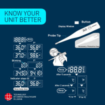 Omron MC 246 Digital Thermometer With Quick Measurement of Oral And Underarm Temperature in Celsius And Fahrenheit, Water Resistant for Easy Cleaning