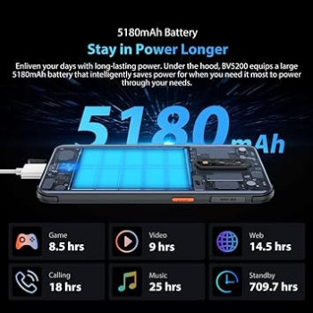 Blackview BV5200 Rugged Phone, 4GB+32GB ace Unlock, 5180mAh Battery, 6.1 inch Android 12 MTK6761 Helio A22 Quad Core up to 2.0GHz, Network: 4G, NFC, OTG, Dual SIM (Grey)