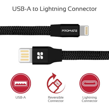 Promate Auto-Rolling Lightning Cable, Durable Aluminium Alloy Auto-Rolling Reversible USB-A to Lighting Cable with 2A Fast Charge, Coiline-i (Black)