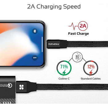 Promate Auto-Rolling Lightning Cable, Durable Aluminium Alloy Auto-Rolling Reversible USB-A to Lighting Cable with 2A Fast Charge, Coiline-i (Black)