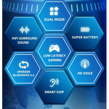 Lenovo thinkplus Live Pods GM2 Pro (Black), Medium