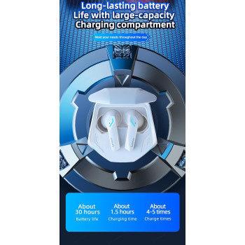 Lenovo thinkplus Live Pods GM2 Pro (Black), Medium