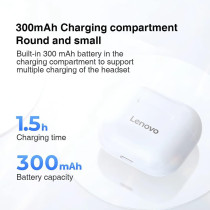 Lenovo True Wireless Stereo In-Ear Earphone LP40 (White)