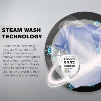 Nikai 7Kg 16 Programs Front Load Washer, Steam Wash, 1000 Rpm, 4 Star Energy Saving, Fully Automatic Washing Machine, Digital Lcd Display, Child Lock, Best For Home And Small Family - Nwm701Fn9S Silver, 1 Year Warranty