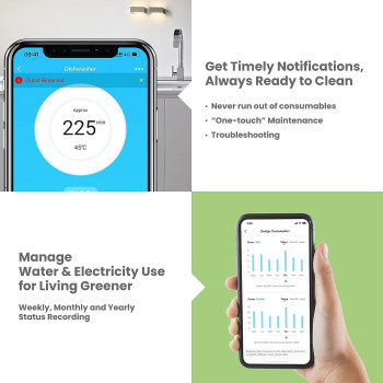 Comfee Tabletop Dishwahser 8 Place Compact Dishwasher With 7 Programmes Settings, Super Quiet And Quick, Led Display, Delay Start And Wifi Function App Control, 1 Year Warranty