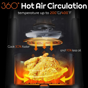 Conoyar Air Fryer 7L With Window, Stainless Steel Air Fryer Oven Led Touch Screen For 12 Presets, Easy Clean Airfryer For Home Of 4 With Automatic Shut Off, Oilless, Ptfe Free, Dishwasher Safe, 1800W, 1 Year Warranty