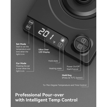 Dxmocos Electric Temperature Control Gooseneck Kettle, Pour Over Kettle For Coffee Tea Brewing, Stainless Steel Inner Lid And Bottom, 1200W Rapid Heating, 1L, Matte Black, 1 Year Warranty