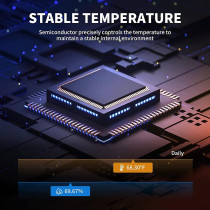 Tdoo Household Glass Door Wine Cooler Fridge Beverage Drinks Refrigerator Cooler Mini Small Bar Fridge Refrigerator Wine Cellar For Bedroom, 1 Year Warranty