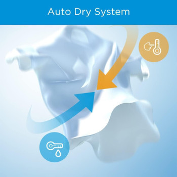 Midea 7Kg Front Load Washing Machine With BLDC Inverter Motor, 1400 RPM, 15 Programs, Fully Automatic Washer With Lunar Dial, Integrated Digital Control-Led Display, Multiple Temperature MF100W70BTGCC, 1 Year Warranty