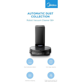 Midea Robot Vacuum Cleaner, 4000Pa Strong Suction With Bldc Motor App And Voice Control Msmartlife, Dust Bin In Station Is 2L For 45 Days, Carpet Sensor, Display Screen Black S8+, 1 Year Warranty