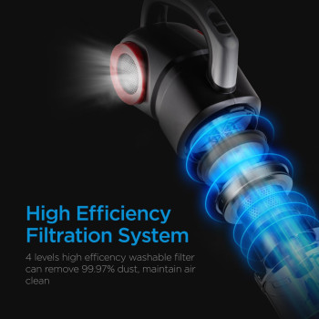 Midea 2 In 1 Light Weight Corded Upright Vacuum Cleaner, 450W Powerful With 0.4L Transparent Dust Container, Stick & Handheld Multi-Surface Cleaning, 5M Cord, High Suction Power, Best For Home, 20S, 1 Year Warranty