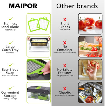 Maipor Vegetable Chopper (Grey), 1 Year Warranty