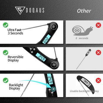 Doqaus Digital Meat Thermometer, Instant Read Food Thermometer With Backlight Lcd Screen, Foldable Long Probe & Auto On/Off, Meat Thermometer Probe For Kitchen, Bbq, Water, Milk, Cooking Food (Black), 1 Year Warranty