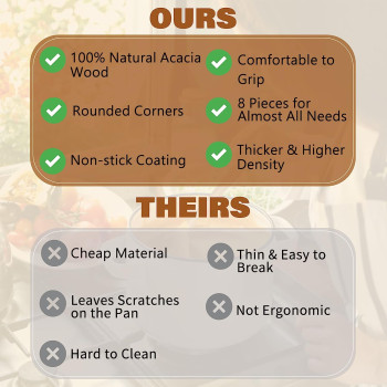 Nice Twice Kitchen Utensils Set - 8 Piece Natural Acacia Wooden Spatula Set - Heat Resistant Non Stick Wood Cookware For Stirring & Mixing, 1 Year Warranty