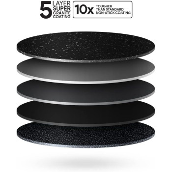 Delici ACS10HE 10 Pcs Nonstick Granite Cookware Set With 5 Layer Super Coating, Medium, 1 Year Warranty