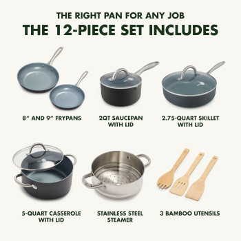 GreenPan Lima Ceramic Non-Stick Cookware Set 12-Piece Gray Ms65Y0R, 1 Year Warranty