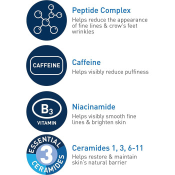 CeraVe Eye Cream for Wrinkles, Dark Circles, Puffiness Under Eyes With Anti-Aging Formula, 0.5 Oz (Pack of 1), 15 ML