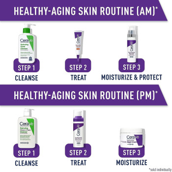 CeraVe Skin Renewing Anti Aging Retinol Serum for Smoothing Fine Lines and Skin Brightening, 1 Fl Oz (Pack of 1)