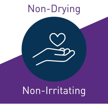 CeraVe Anti Aging Serum For Wrinkles And Anti-Fine Lines Eye Care, 1 Oz (Pack of 2)