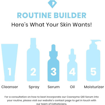 Timeless Hyaluronic Acid + Matrixyl 3000 Q10 Serum - 1 Fl Oz (30 ML)