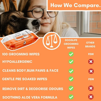 DogsLife Unscented Grooming Dog Wipes 100pcs, white