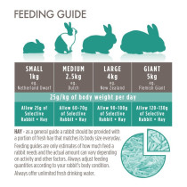 Science 1.8kg Selective Rabbit, Brown