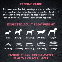 Harringtons 12kg Just 6 Salmon Grain Free Dry Dog Food