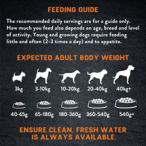 Harringtons 2kg Just 6 Chicken Grain Free Dry Dog Food
