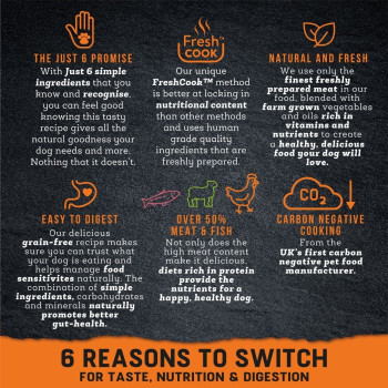 Harringtons 6kg Just 6 Chicken Grain Free Dry Dog Food