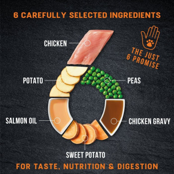 Harringtons 12kg Just 6 Chicken Grain Free Dry Dog Food