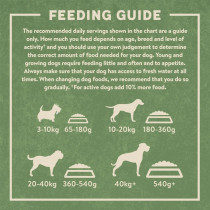 Harringtons 1.7kg Complete Salmon And Potato Dry Dog Food, Brown