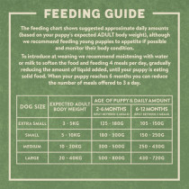 Harringtons 1.7 kg Complete Puppy Turkey And Rice Dry Food
